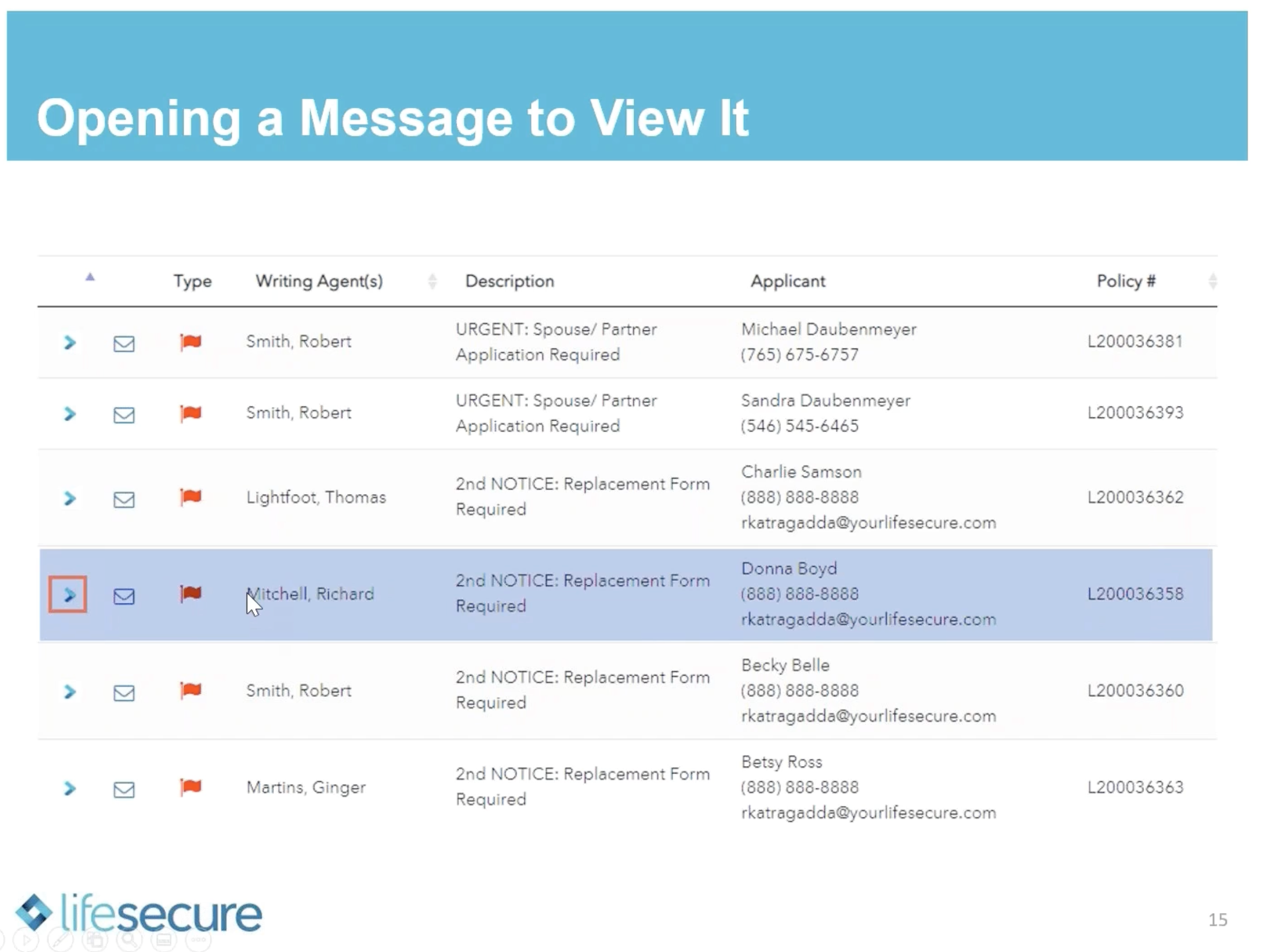 Message Opening Flow